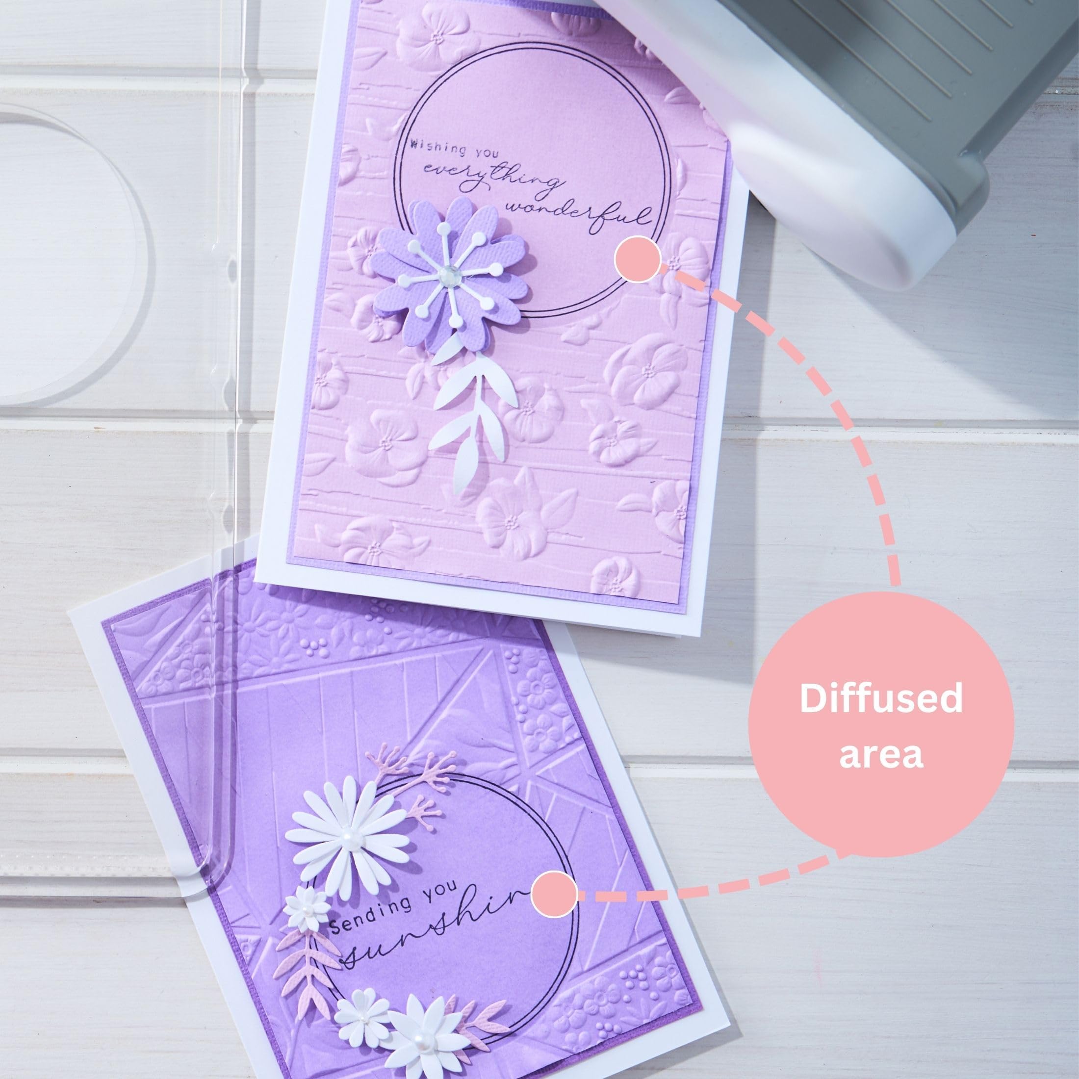 Sizzix Dimensional Diffuser by Stacey Park - Circle Plate & Insert - Image 7